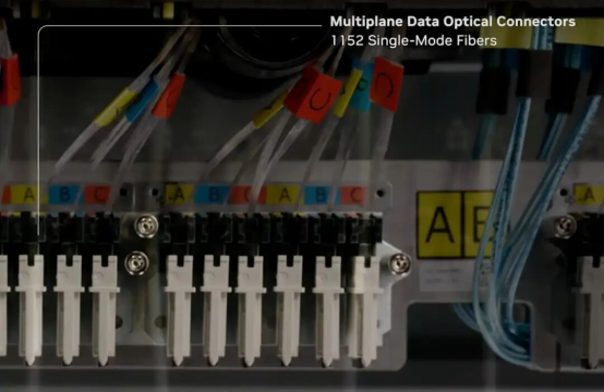 A key technology overlooked in Jensen Huangs GTC speech: the CPO poised to rewrite the game in AI factories.(图12)