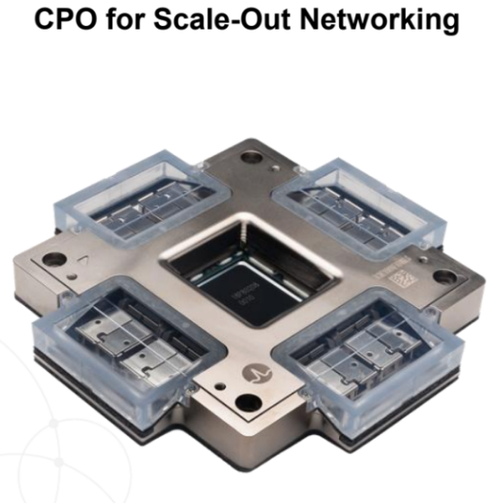 A key technology overlooked in Jensen Huangs GTC speech: the CPO poised to rewrite the game in AI factories.(图17)