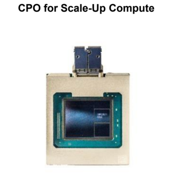 A key technology overlooked in Jensen Huangs GTC speech: the CPO poised to rewrite the game in AI factories.(图18)