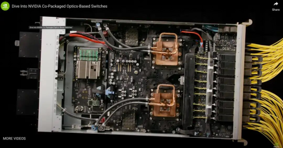 A key technology overlooked in Jensen Huangs GTC speech: the CPO poised to rewrite the game in AI factories.(图3)