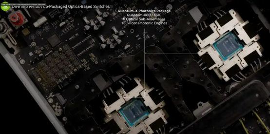 A key technology overlooked in Jensen Huangs GTC speech: the CPO poised to rewrite the game in AI factories.(图4)