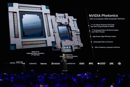 A key technology overlooked in Jensen Huangs GTC speech: the CPO poised to rewrite the game in AI factories.(图2)