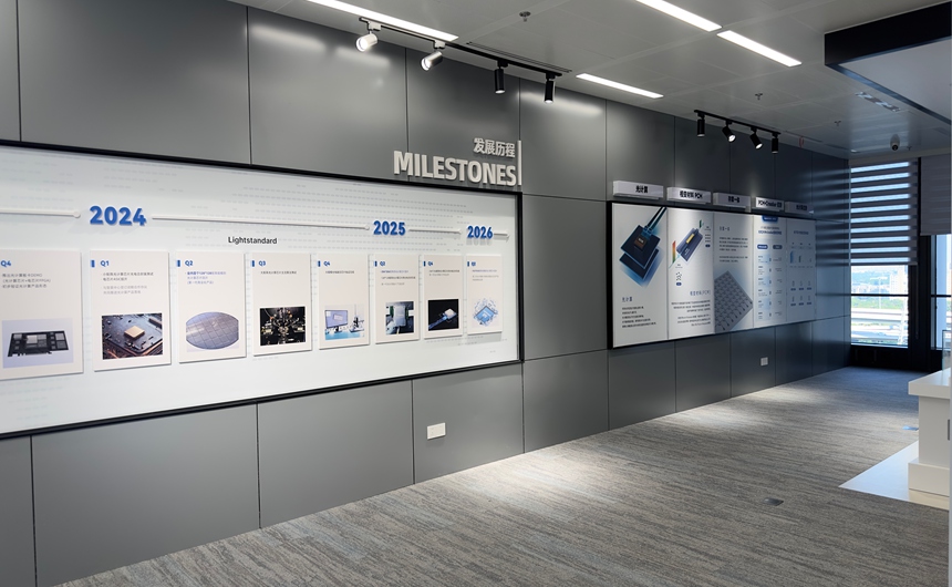 上海市科委副主任屈炜一行赴光本位科技调研