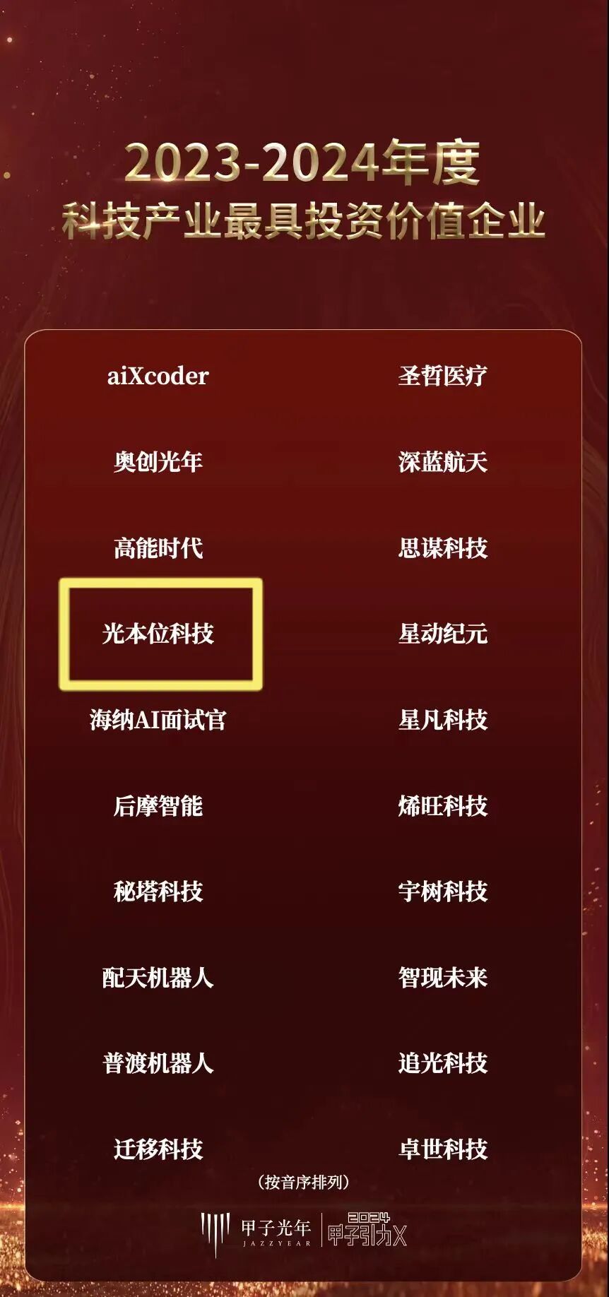 引领光计算芯片迈向商业化，光本位入选科技产业最具投资价值企业(图4)