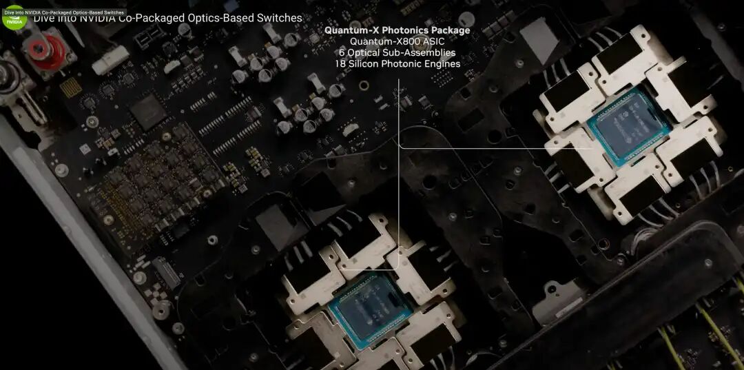 黄仁勋GTC演讲中被忽视的重磅技术：即将改写AI工厂游戏规则的CPO(图5)