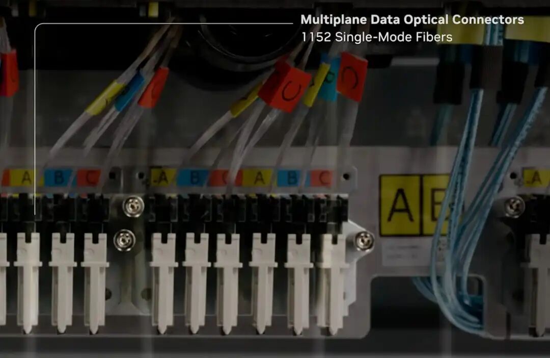黄仁勋GTC演讲中被忽视的重磅技术：即将改写AI工厂游戏规则的CPO(图16)