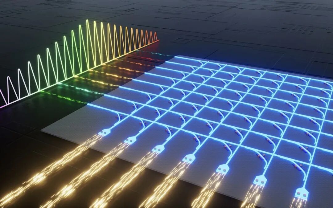 光计算系统解决方案商「光本位」半年完成两轮融资，获两地国资加持丨早起看早期(图5)