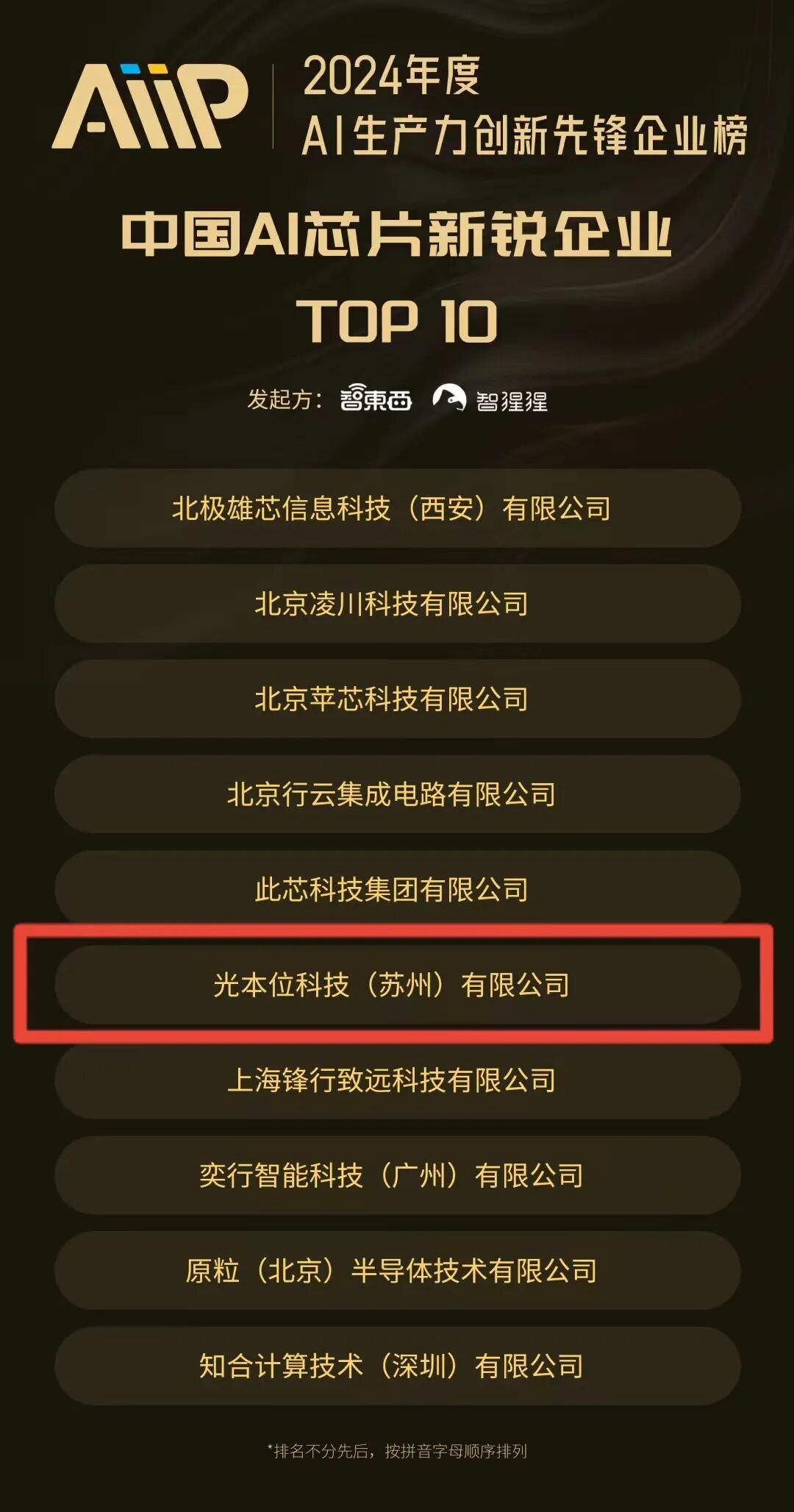 光本位科技9月精彩回顾(图3)